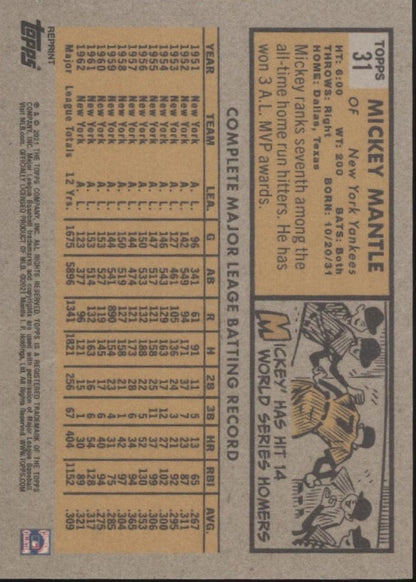Mickey Mantle 2021 Topps 70th Anniversary Reprint #31 - Collector Store LLC