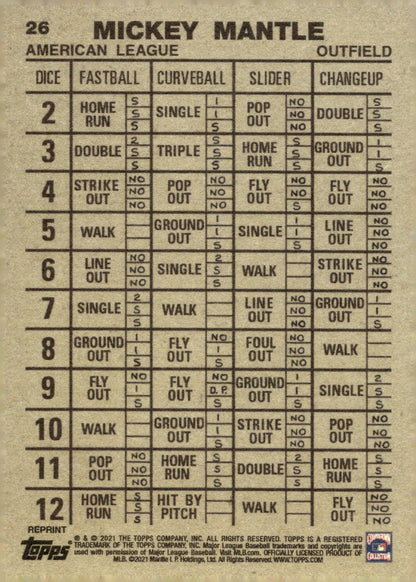 Mickey Mantle 2021 Topps x Mickey Mantle Collection #26 - Collector Store LLC