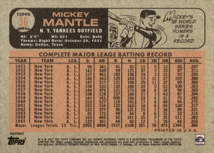 Mickey Mantle 2021 Topps x Mickey Mantle Collection #36 - Collector Store LLC