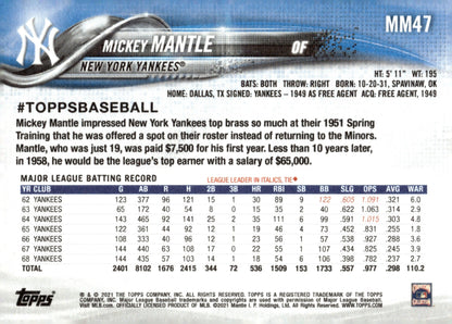Mickey Mantle 2021 Topps x Mickey Mantle Collection #MM47 - Collector Store LLC