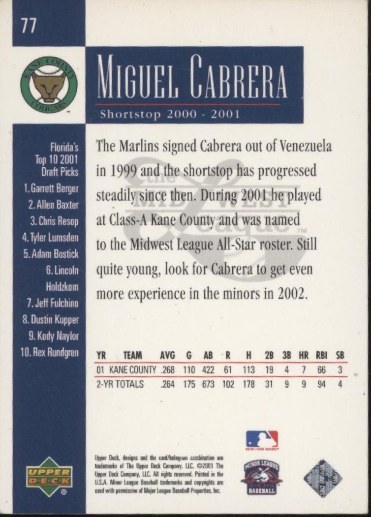 Miguel Cabrera 2001 Upper Deck Minors Centennial #77 - Collector Store LLC
