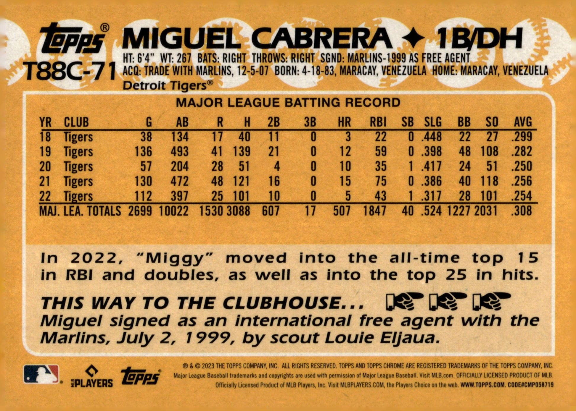 Miguel Cabrera 2023 Topps Chrome 35th Anniversary Mojo Refractor #T88C - 71 - Collector Store LLC