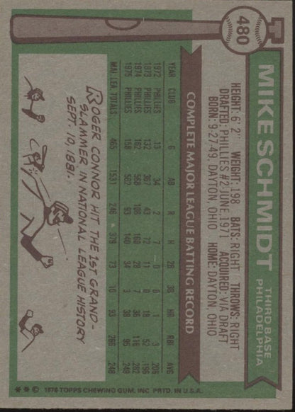 Mike Schmidt 1976 Topps #480 Philadelphia Phillies VG - EX - Collector Store LLC