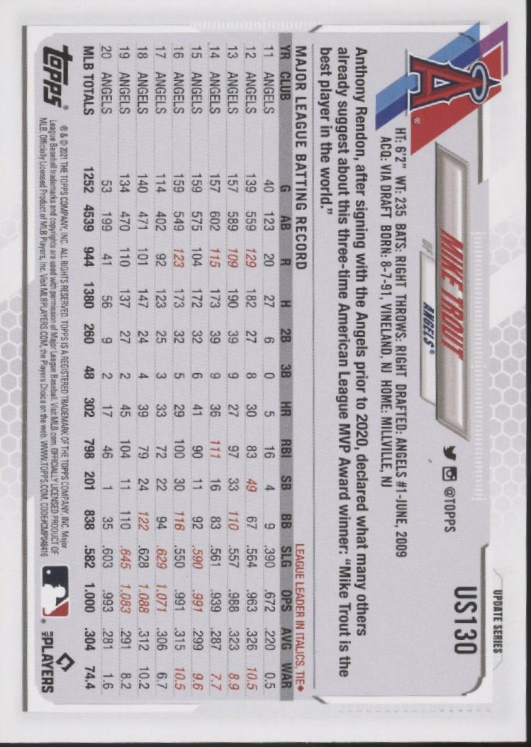 Mike Trout 2021 Topps Update Series 70 SP #US130 - Collector Store LLC