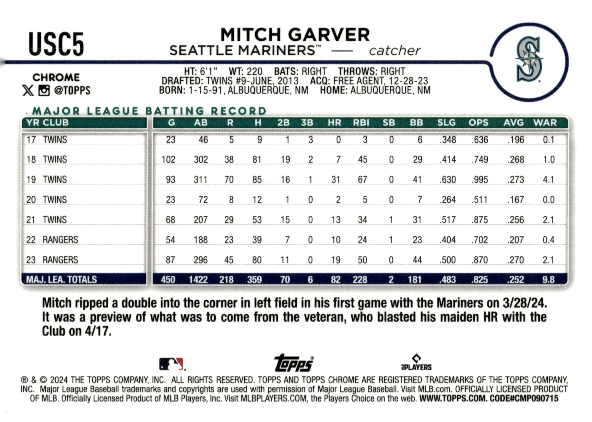 Mitch Garver 2024 Topps Chrome Fuchsia Refractor 124/399 #USC5 - Collector Store LLC