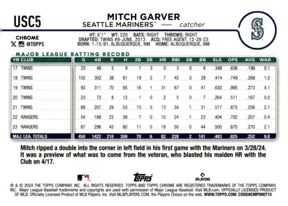 Mitch Garver 2024 Topps Chrome Fuchsia Refractor 124/399 #USC5 - Collector Store LLC