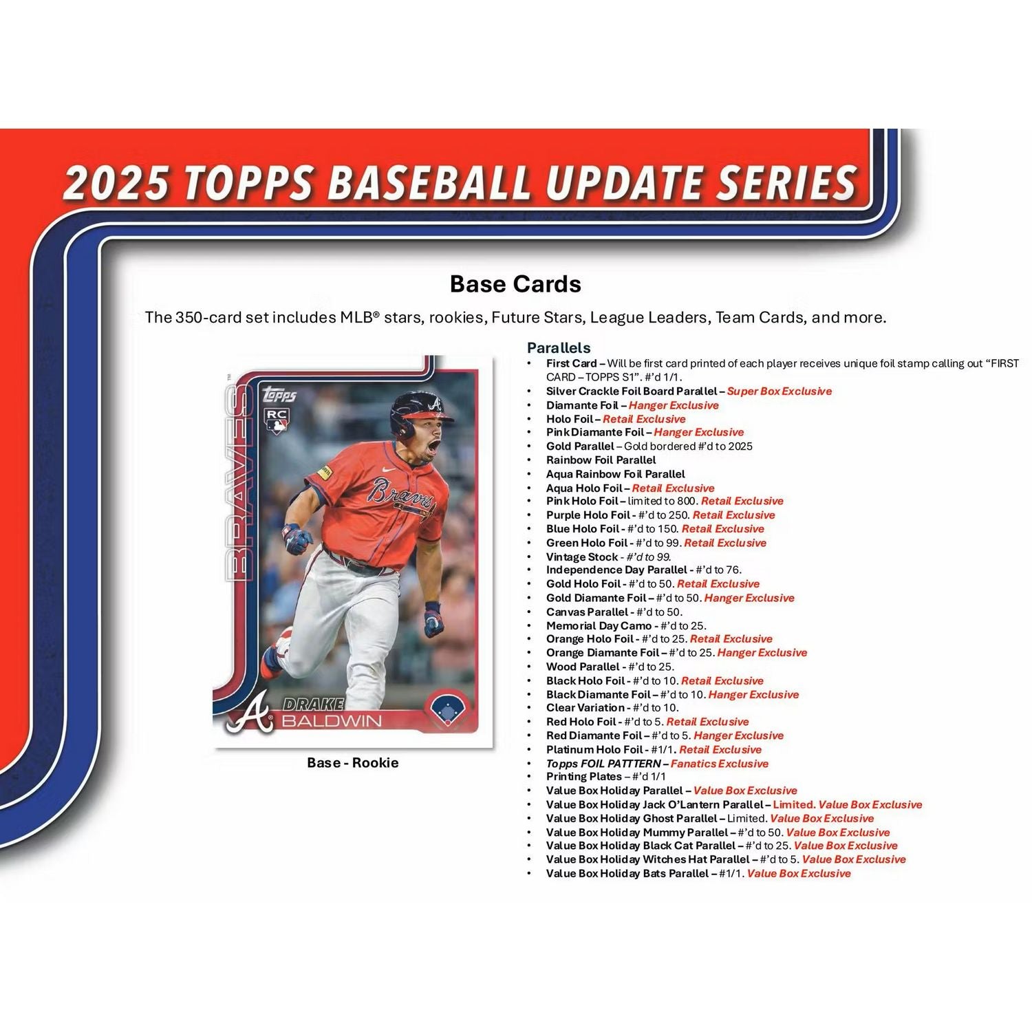 2025 Topps Update Series Baseball Fat Pack、Topps、kayou