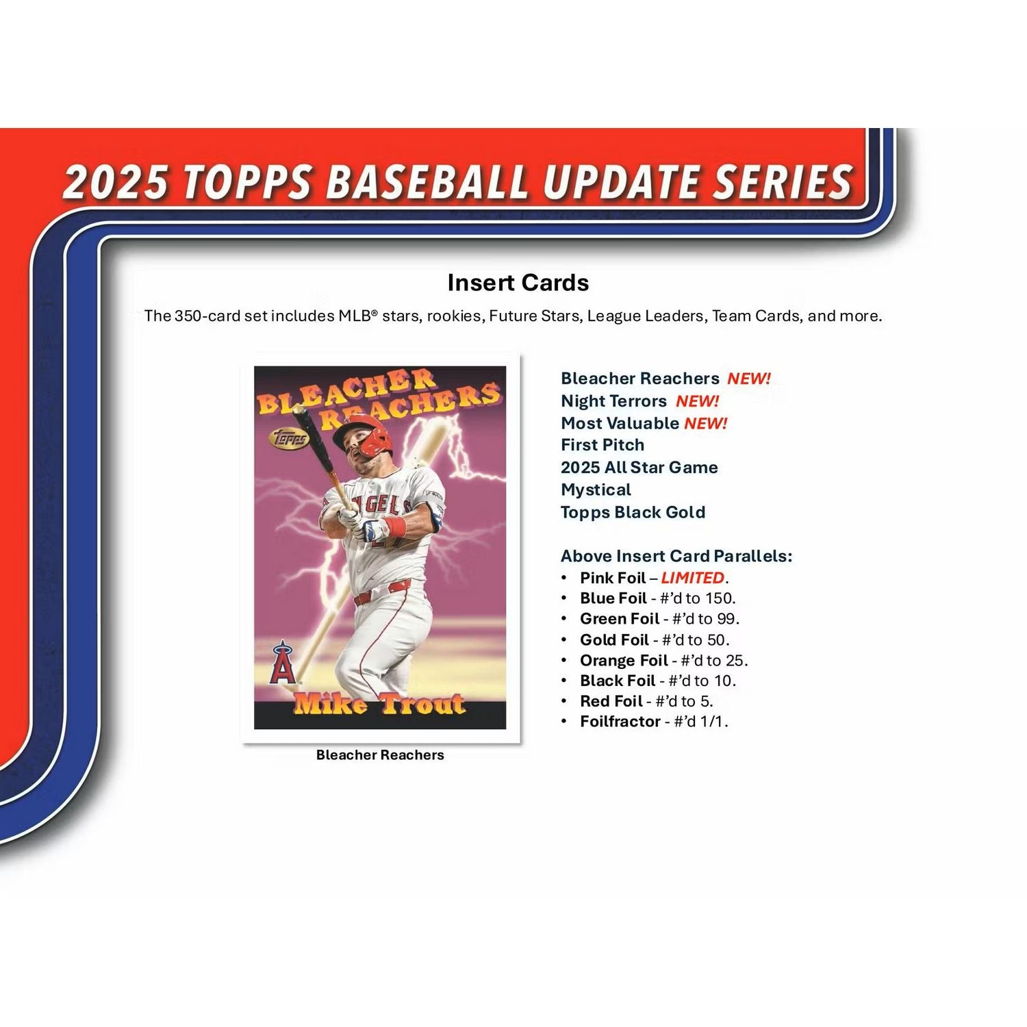 rare topps baseball cards 2025 2025 Topps Update Series Baseball Fat Pack