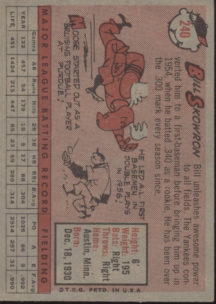 Moose Skowron 1958 Topps #240 New York Yankees VG - EX - Collector Store LLC