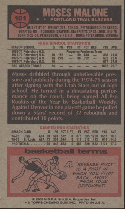 Moses Malone 1976 - 77 Topps Oversized #101 Portland Trail Blazers EX - Collector Store LLC