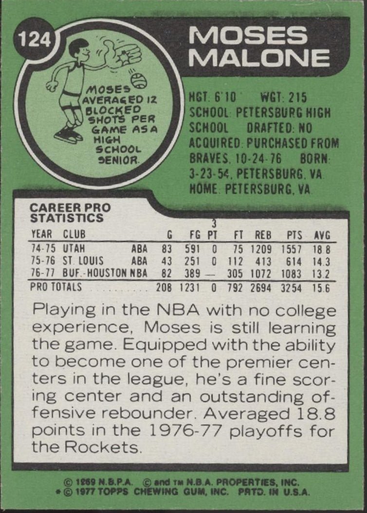 Moses Malone 1977 - 78 Topps #124 Houston Rockets EX - Collector Store LLC