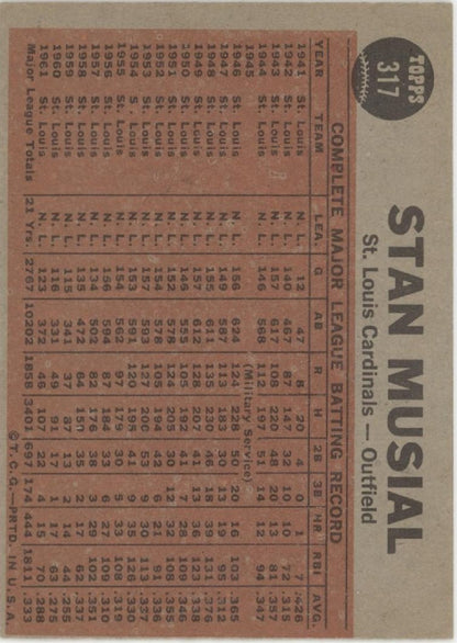Musial Plays 21st Season 1962 Topps Stan Musial #317 St. Louis Cardinals VG - EX - Collector Store LLC