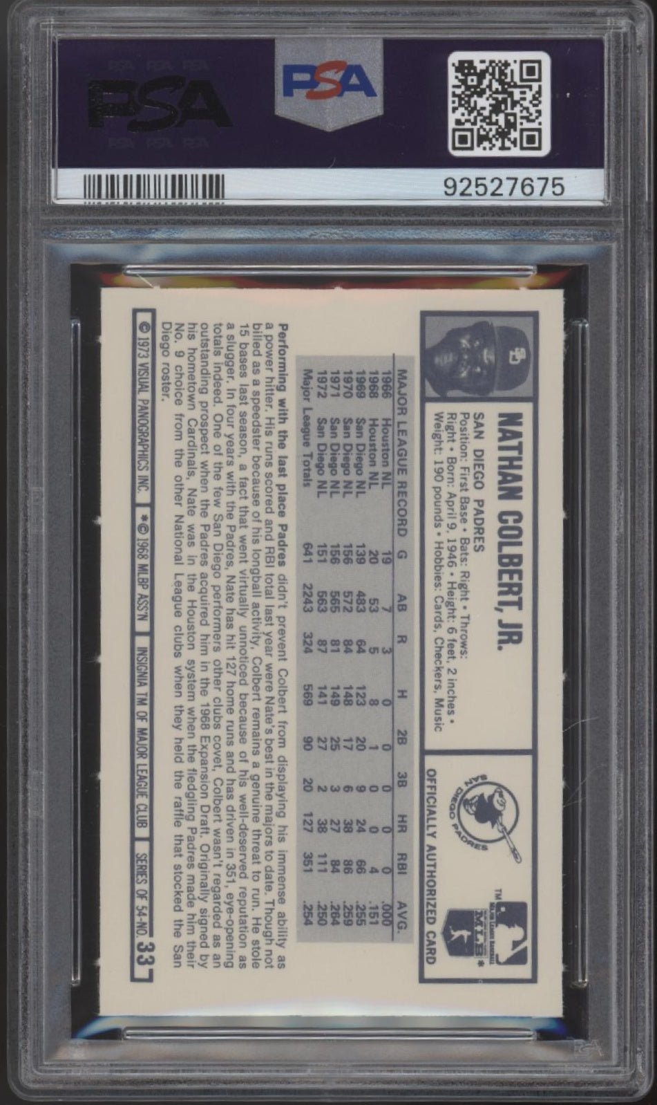 Nate Colbert 1973 Kellogg's #33 PSA 9 - Collector Store LLC