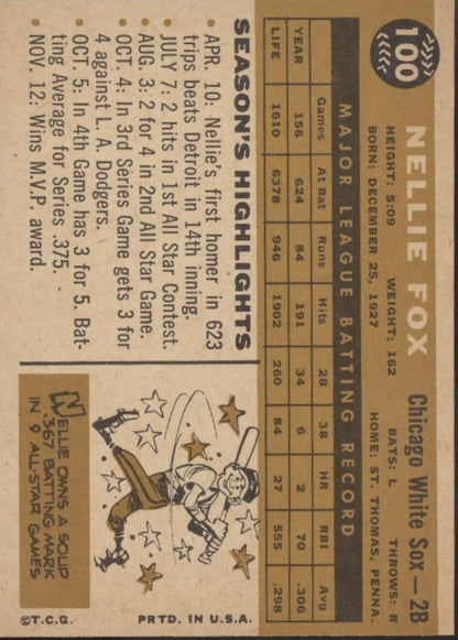 Nellie Fox 1960 Topps #100 Chicago White Sox EX #2 - Collector Store LLC