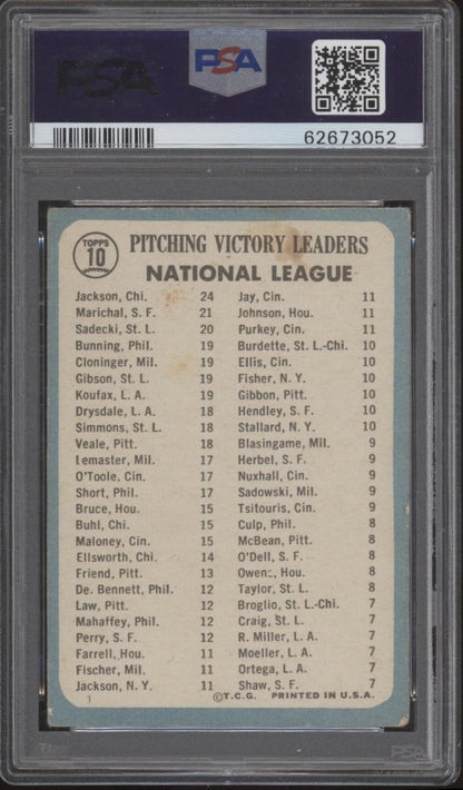 NL Pitching Leaders 1965 Topps Jackson / Marichal / Sadecki #10 PSA 2 - Collector Store LLC