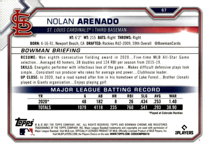 Nolan Arenado 2021 Bowman Chrome Veterans Blue Ice Refractor #67 - Collector Store LLC