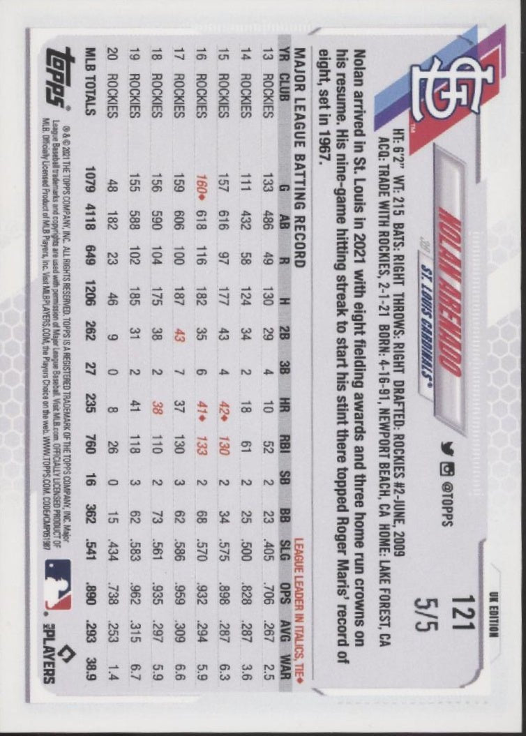 Nolan Arenado 2021 Topps UK Edition Red 5/5 #121 - Collector Store LLC