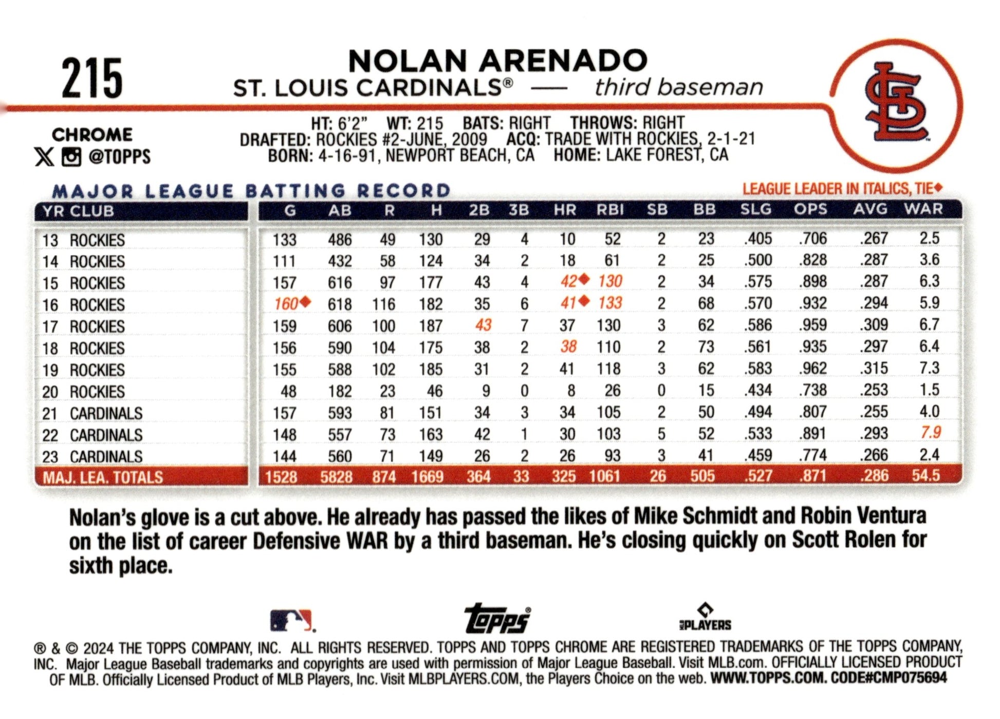 Nolan Arenado 2024 Topps Chrome Purple Speckle Refractor 047/299 #215 - Collector Store LLC