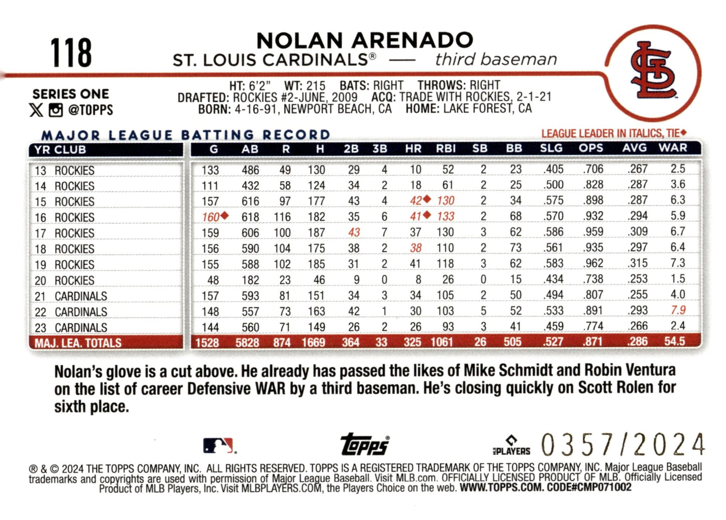 Nolan Arenado 2024 Topps Series 1 Gold Border 0357/2024 #118 - Collector Store LLC