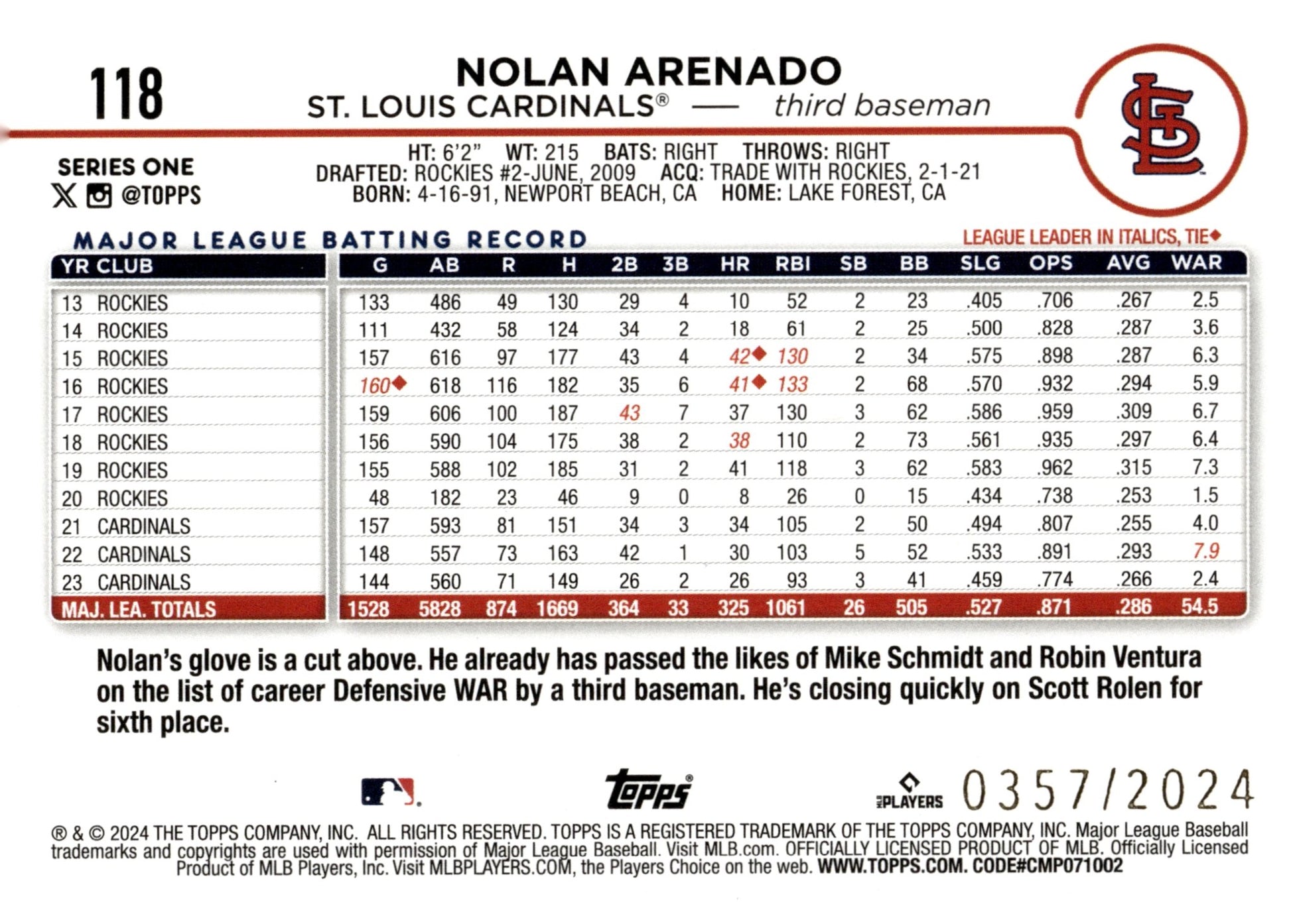 Nolan Arenado 2024 Topps Series 1 Gold Border 0357/2024 #118 - Collector Store LLC