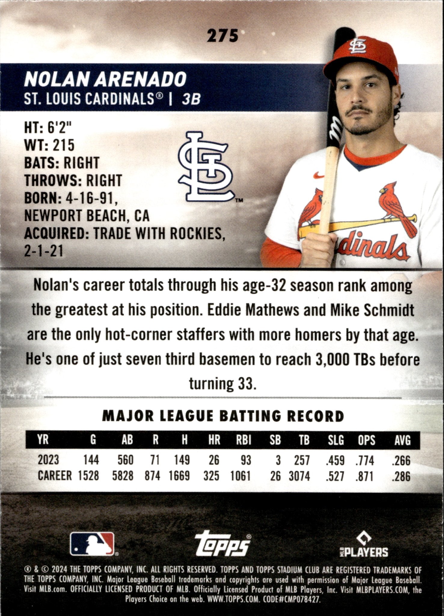 Nolan Arenado 2024 Topps Stadium Club #275 - Collector Store LLC