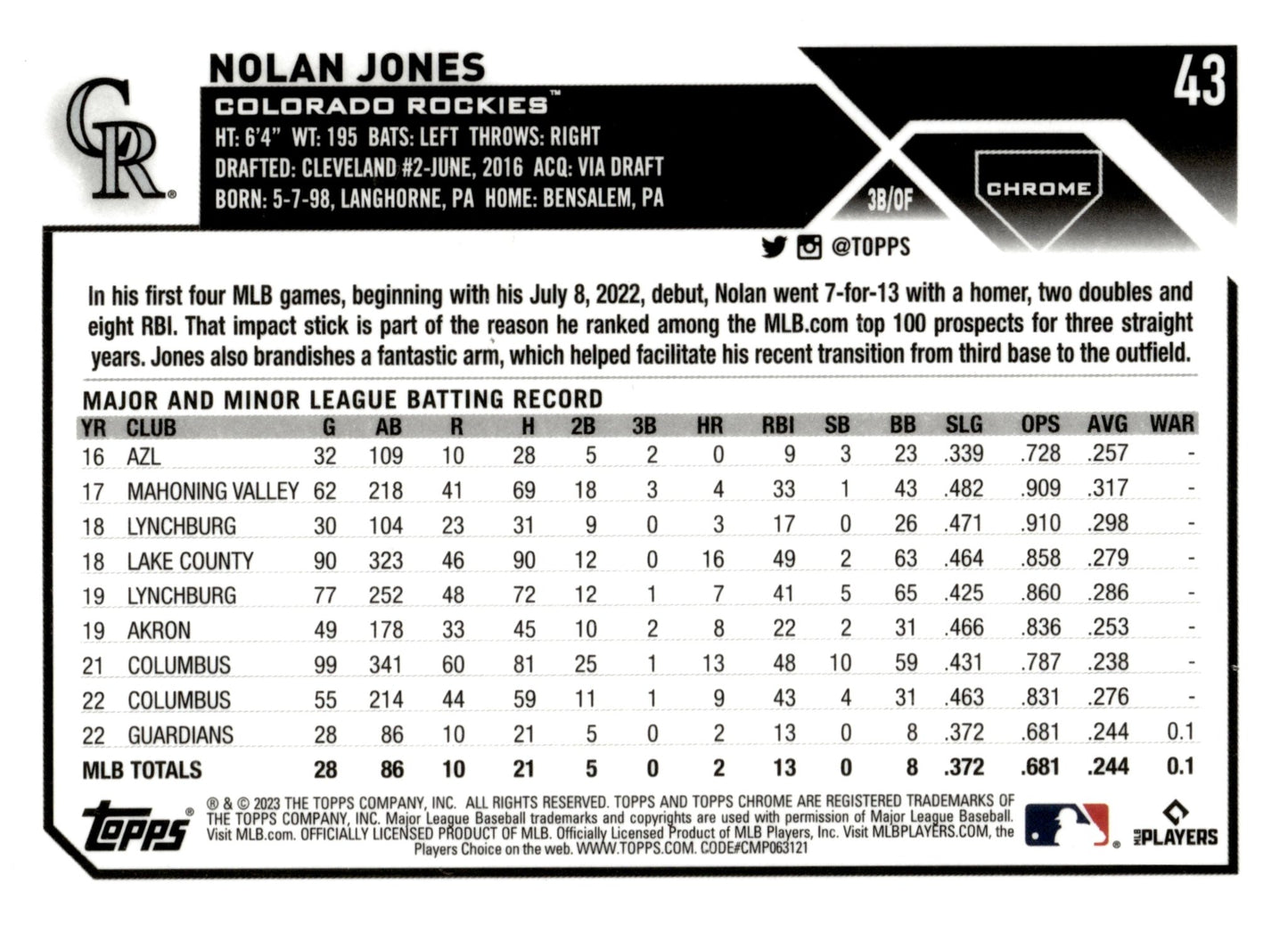 Nolan Jones 2023 Topps Chrome Pink Refractor RC #43 - Collector Store LLC
