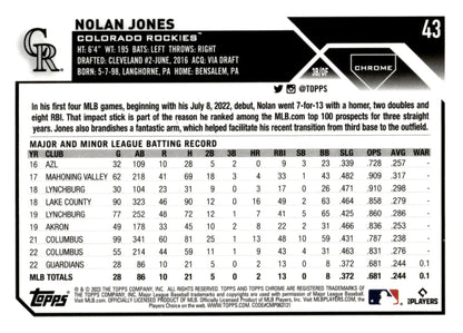 Nolan Jones 2023 Topps Chrome Pink Refractor RC #43 - Collector Store LLC