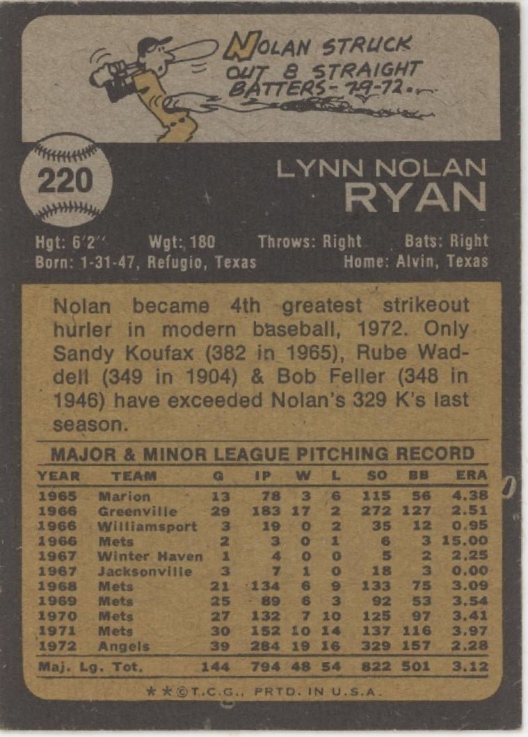 Nolan Ryan 1973 Topps #220 California Angels GD - Collector Store LLC