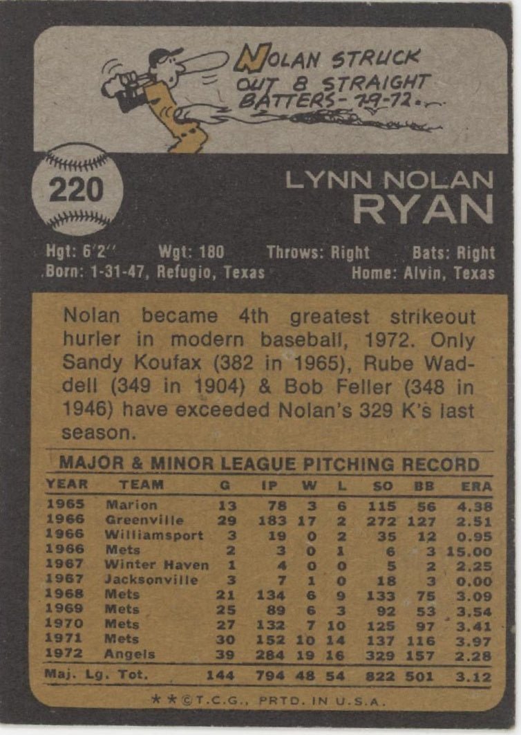 Nolan Ryan 1973 Topps #220 California Angels VG - EX #2 - Collector Store LLC