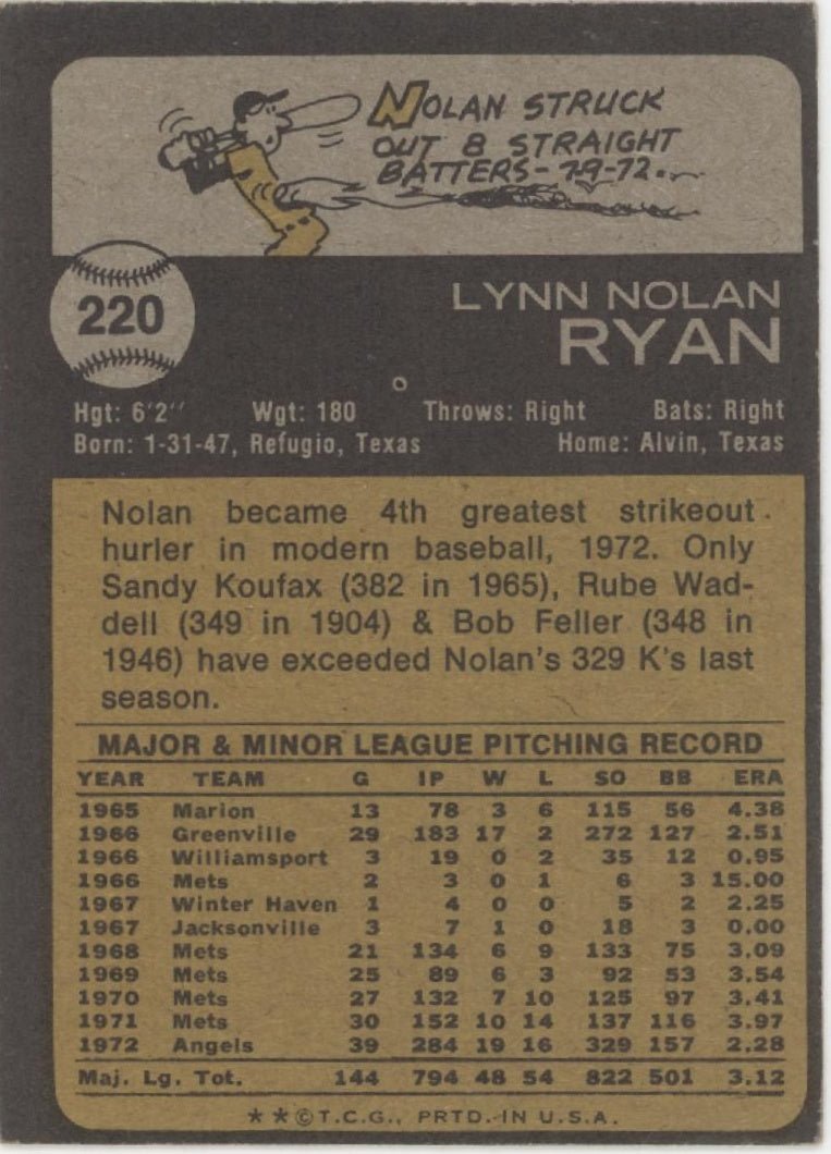 Nolan Ryan 1973 Topps #220 California Angels VG - EX - Collector Store LLC