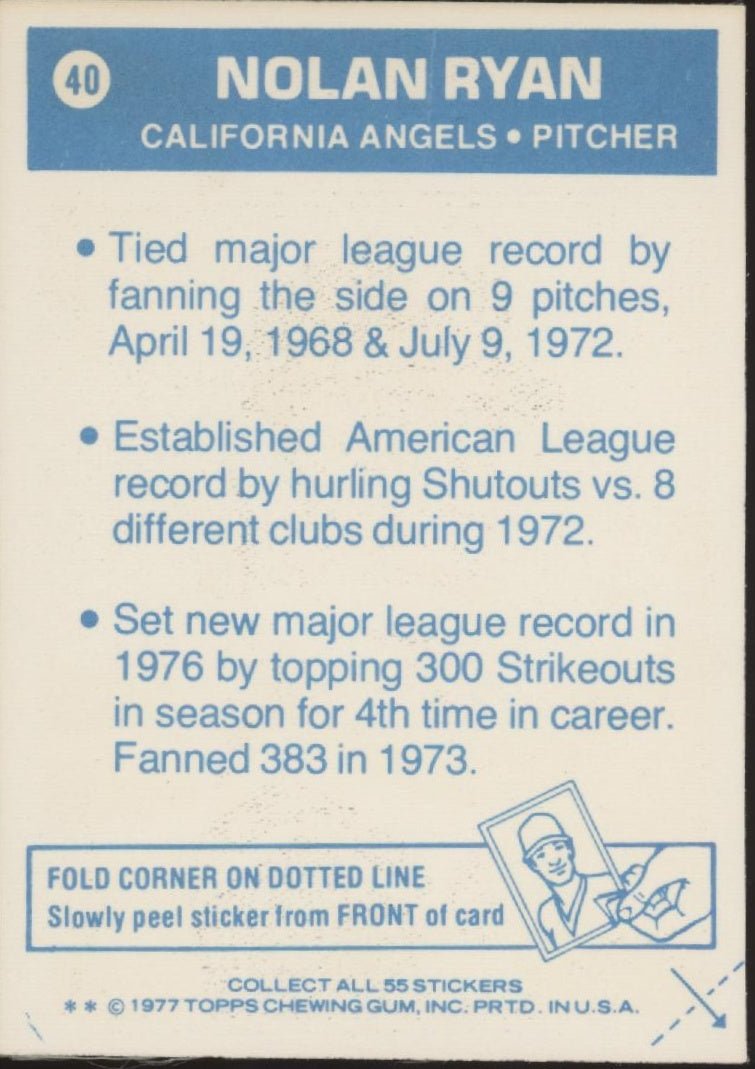 Nolan Ryan 1977 Topps Cloth Stickers #40 California Angels EX - NM - Collector Store LLC