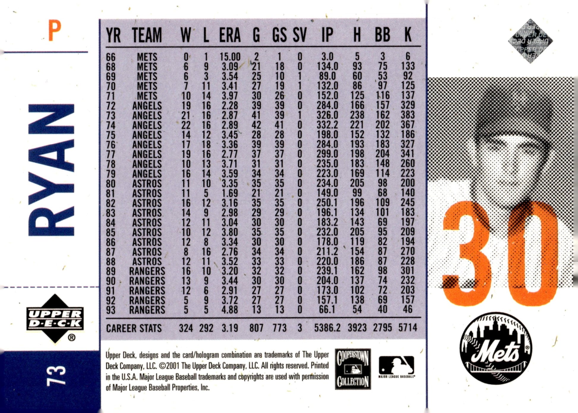Nolan Ryan 2001 Upper Deck Legends of New York #73 - Collector Store LLC