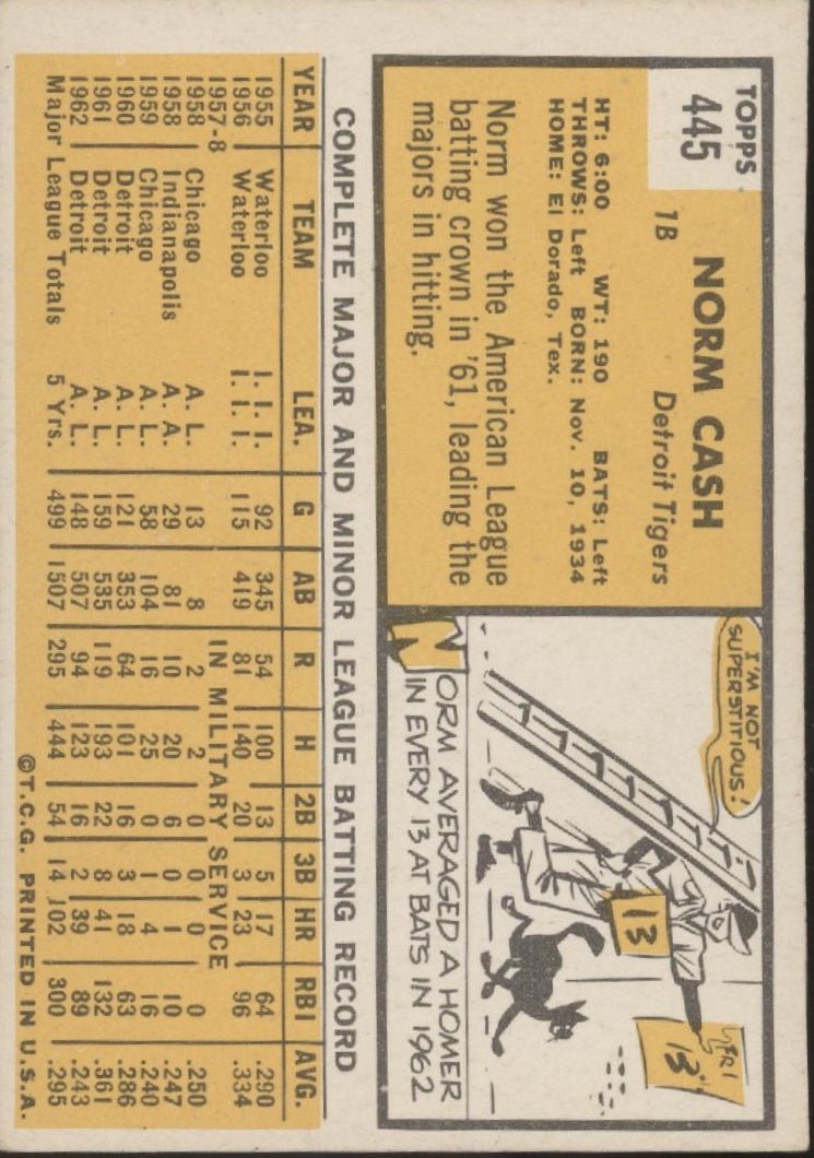 Norm Cash 1963 Topps #445 Detroit Tigers EX - Collector Store LLC