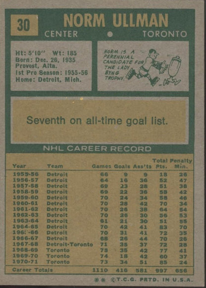 Norm Ullman 1971 - 72 Topps 30 Toronto Maple Leafs VG - Collector Store LLC