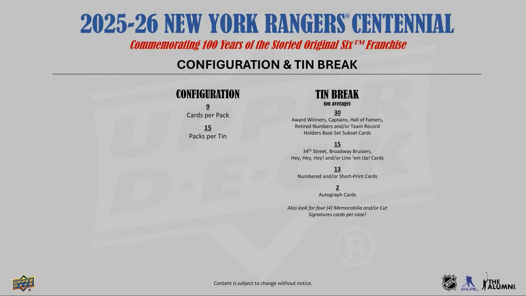 2025-26 Upper Deck New York Rangers Centennial Hobby Box、Upper Deck、kayou