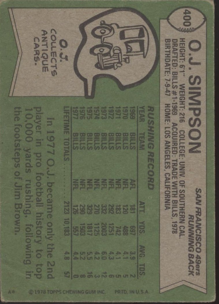 OJ Simpson 1978 Topps #400 San Francisco 49ers VG - Collector Store LLC