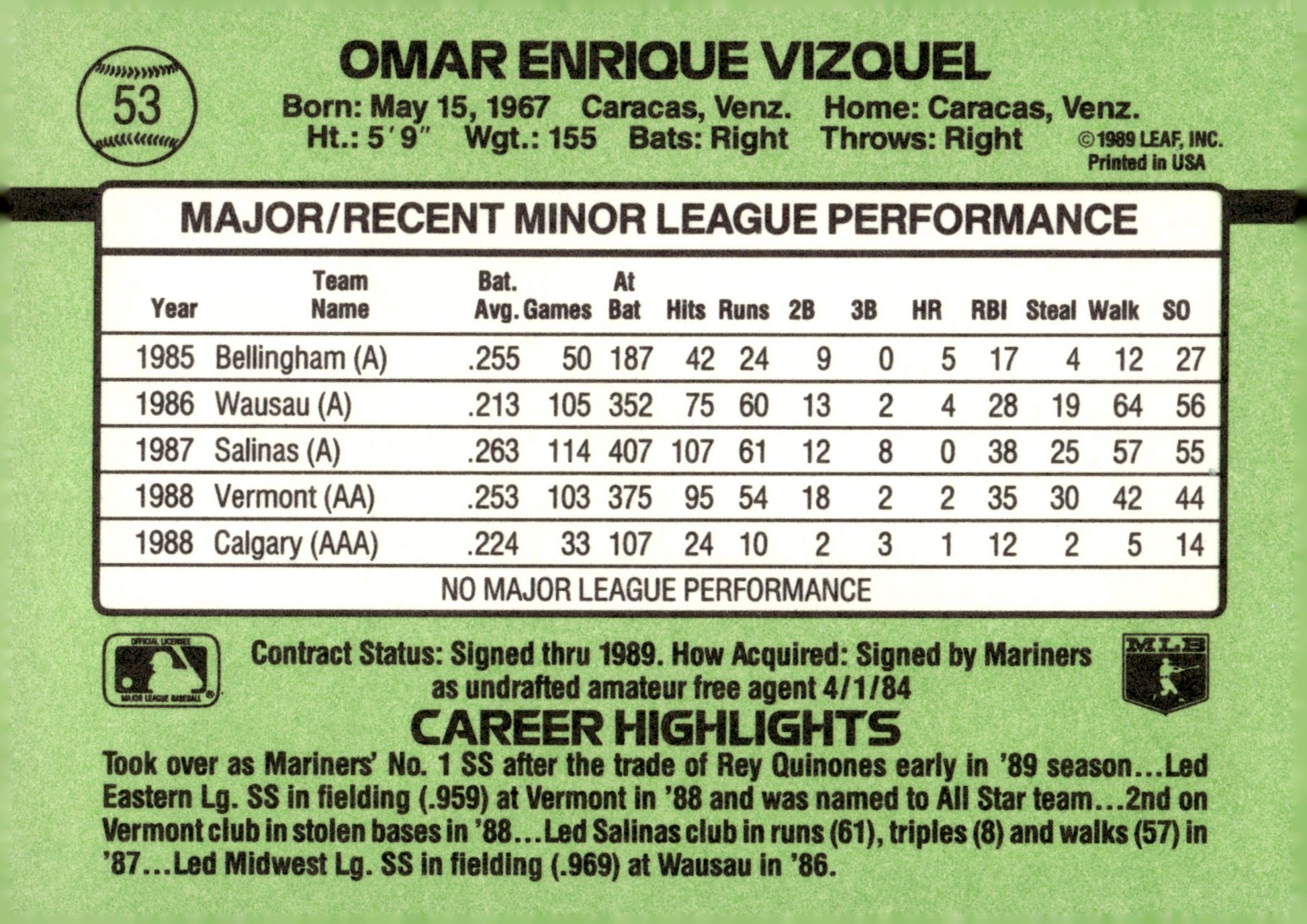 Omar Vizquel 1989 Donruss The Rookies RC #53 - Collector Store LLC