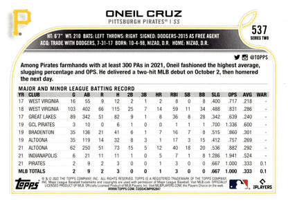 Oneil Cruz 2022 Topps Series 2 RC #537 - Collector Store LLC