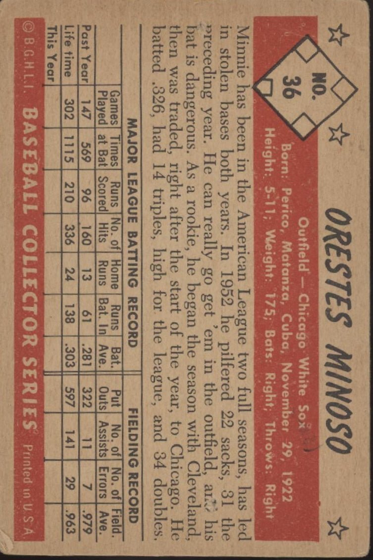 Orestes Minoso 1953 Bowman #36 Chicago White Sox VG - Collector Store LLC