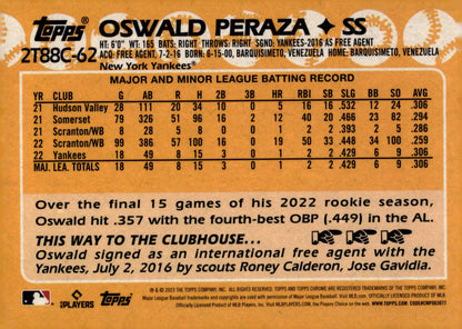 Oswaldo Peraza 2023 Topps Chrome 35th Anniversary Mojo Refractor RC #2T88C - 62 - Collector Store LLC
