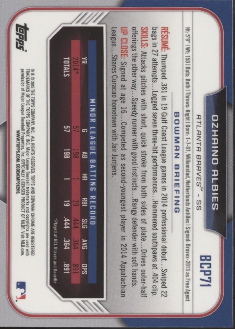 Ozhaino Albies 2015 Bowman Chrome #BCP71 - Collector Store LLC