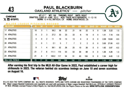 Paul Blackburn 2024 Topps Chrome Blue Ray Wave Refractor 127/150 #43 - Collector Store LLC