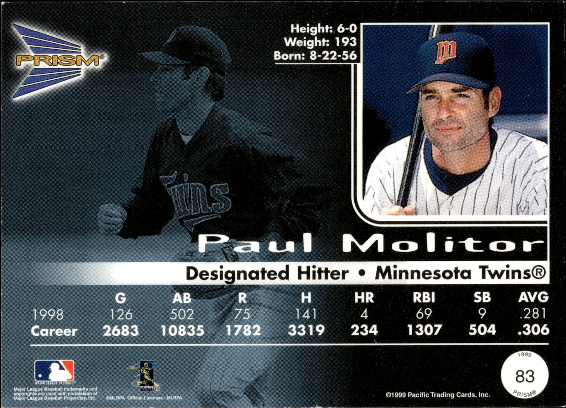 Paul Molitor 1999 Pacific Prism #83 - Collector Store LLC