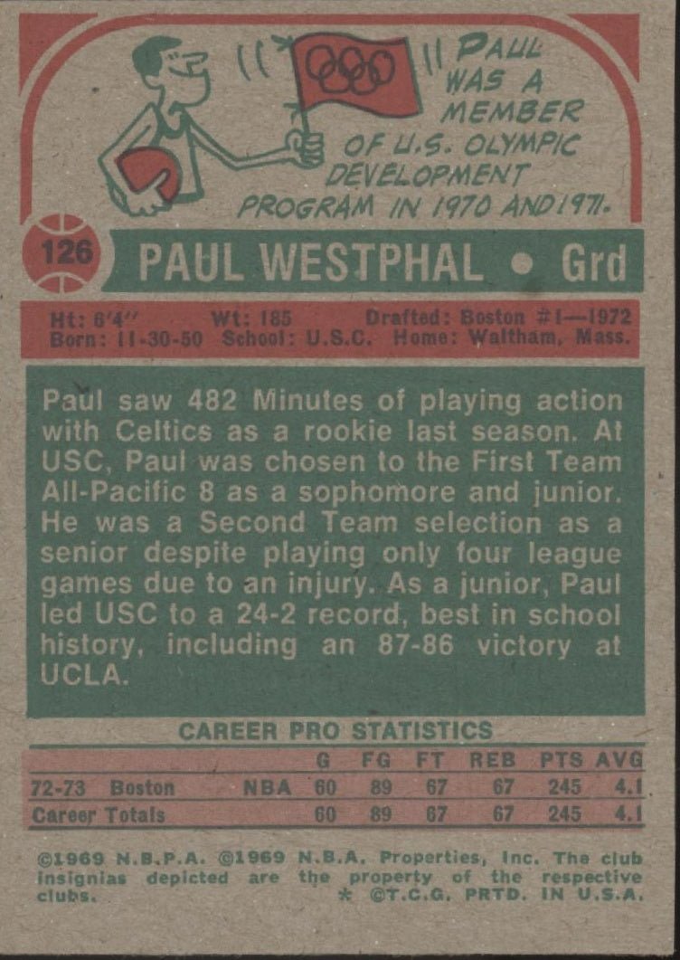 Paul Westphal 1973 - 74 Topps #126 Boston Celtics EX - NM - Collector Store LLC