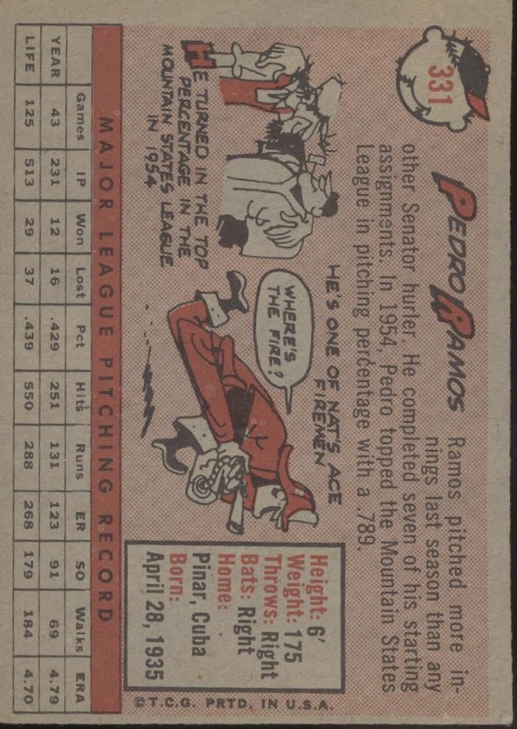 Pedro Ramos 1958 Topps #331 Washington Senators EX - Collector Store LLC