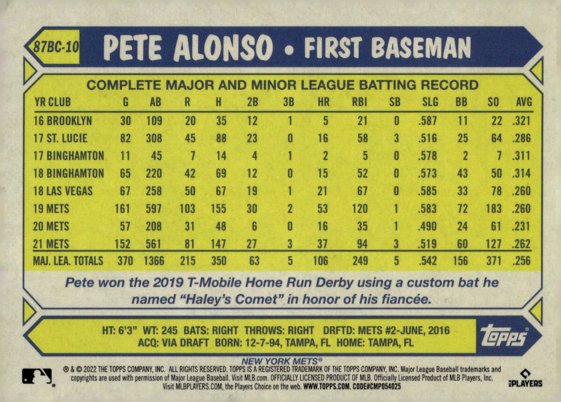 Pete Alonso 2022 Topps Chrome 35th Anniversary Refractor #87BC - 10 - Collector Store LLC