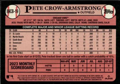 Pete Crow - Armstrong 2024 Topps Chrome 35th Anniversary Refractor RC #89CB - 19 - Collector Store LLC