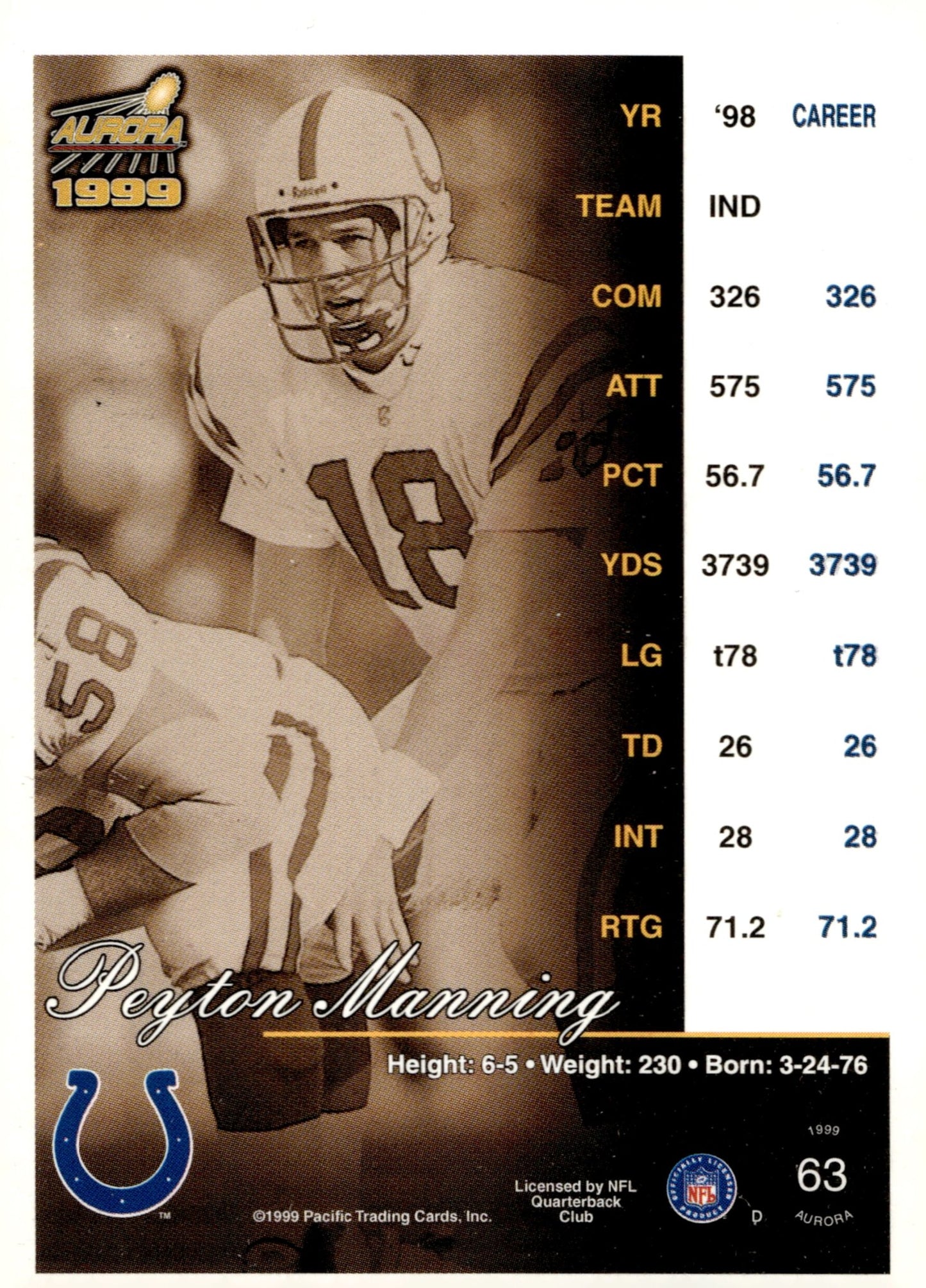 Peyton Manning 1999 Pacific Aurora Pin Stripes #63 - Collector Store LLC