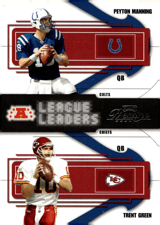 Peyton Manning / Trent Green 2004 Playoff Prestige League Leaders #LL - 1 - Collector Store LLC