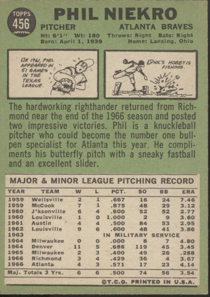 Phil Niekro 1967 Topps #456 Atlanta Braves VG - EX #2 - Collector Store LLC